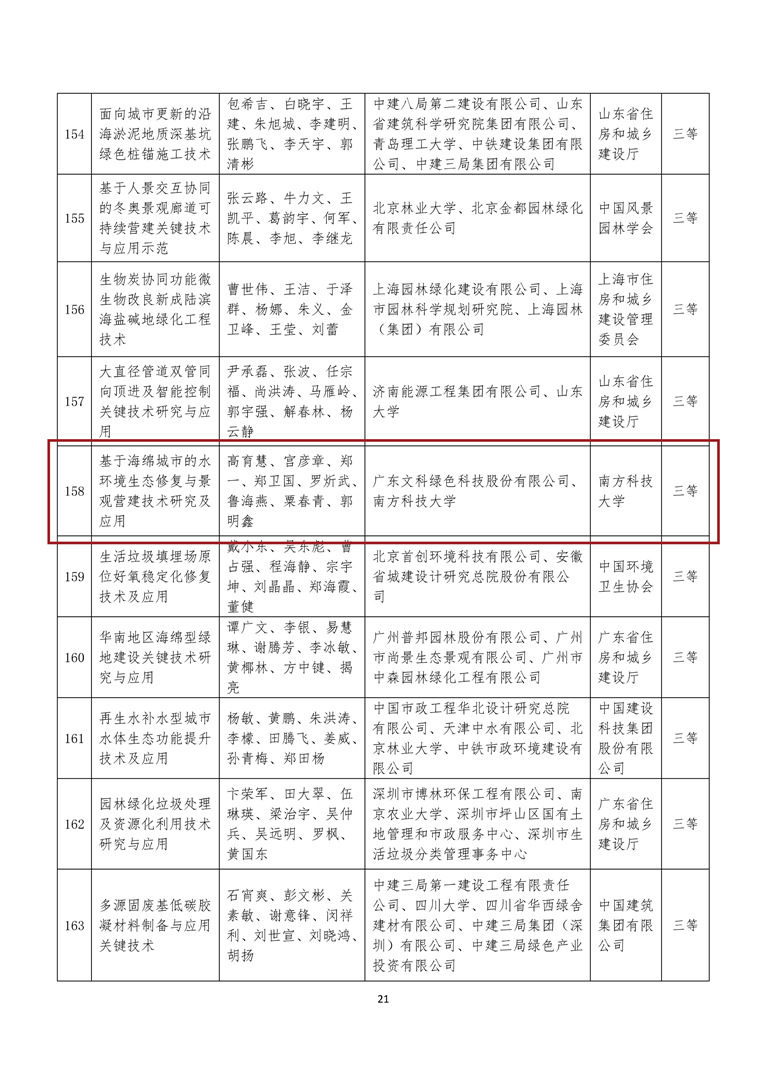 33d4450e-9c3c-48c9-85bd-f56386aa5436 33d4450e-9c3c-48c9-85bd-f56386aa5436