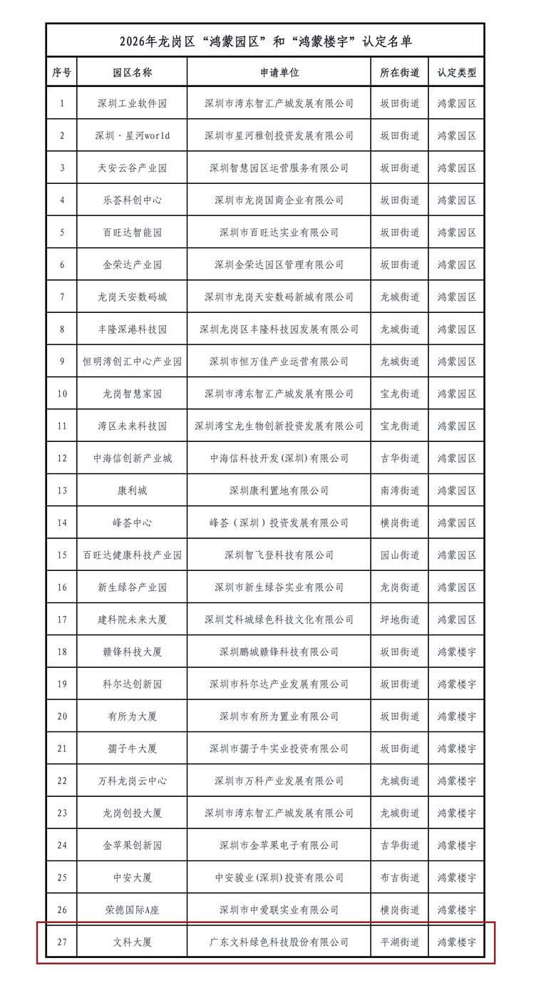 dceb948c-2525-42db-8ca8-aef8efe073ad dceb948c-2525-42db-8ca8-aef8efe073ad